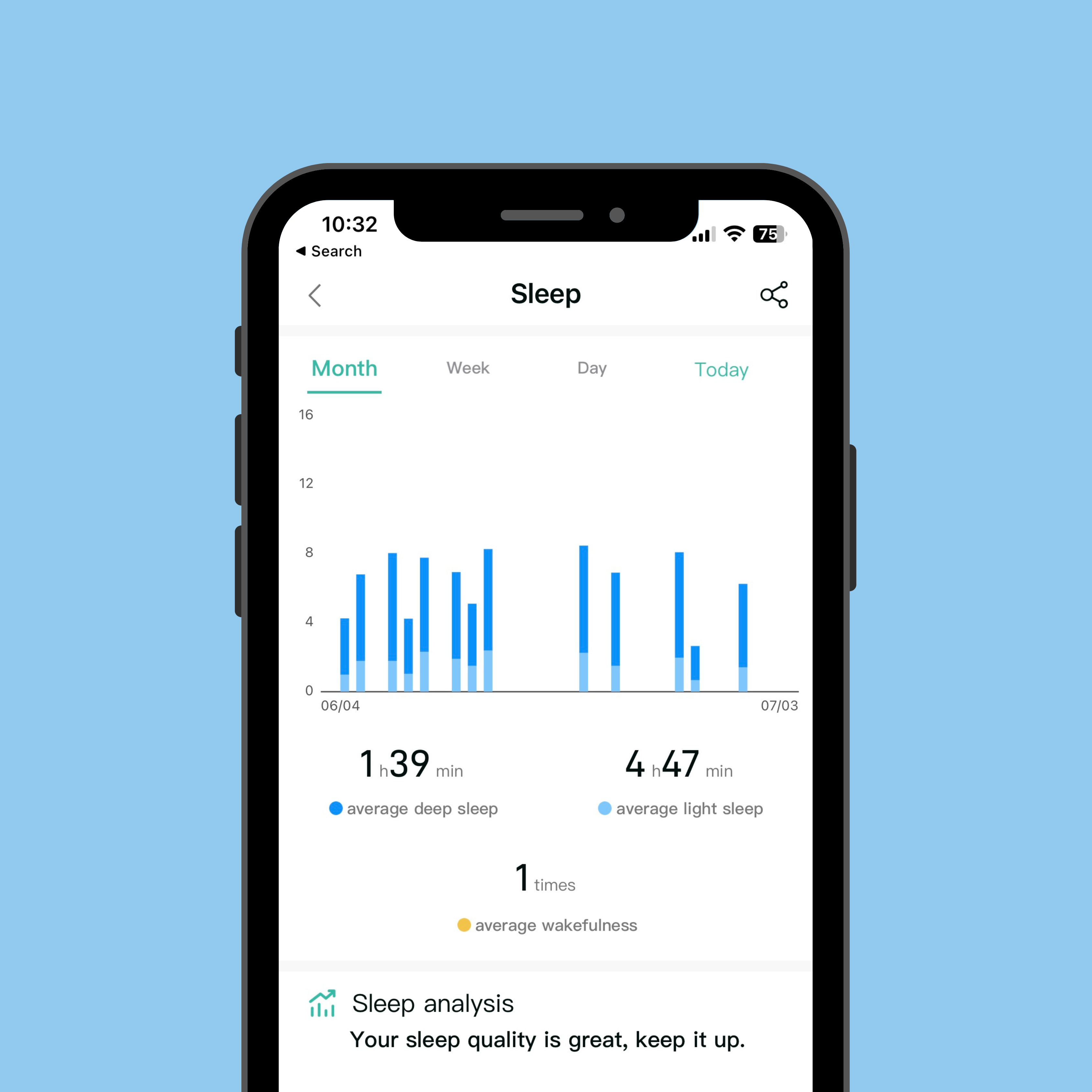 The Power of Sleep: Why Tracking It Is a Good Idea