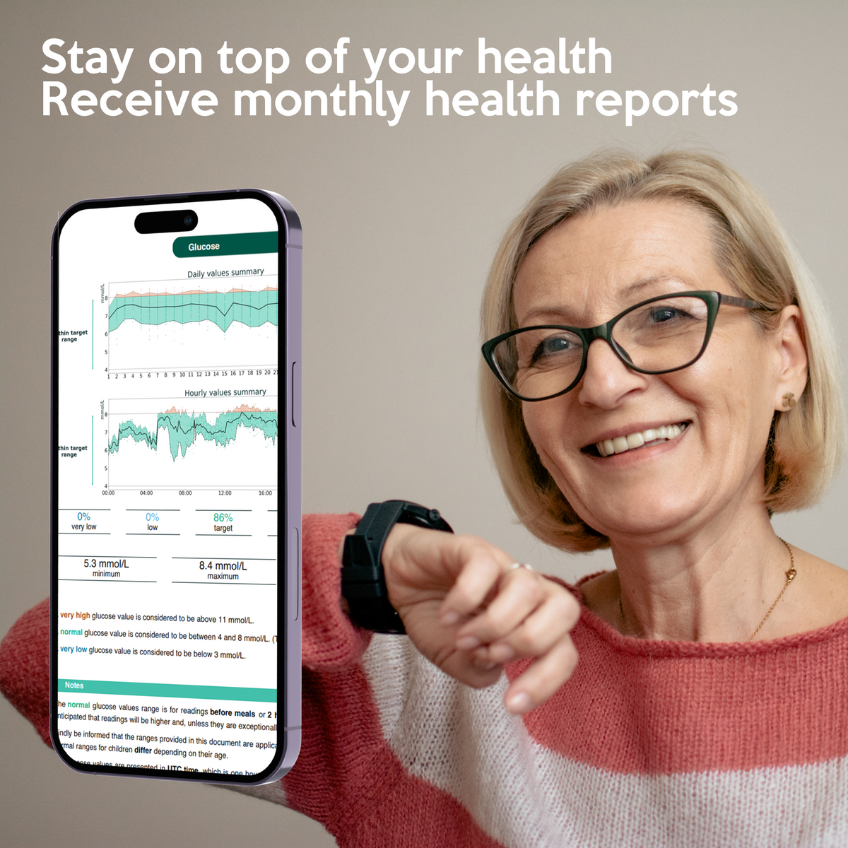 mymonX with Greenhabit health program